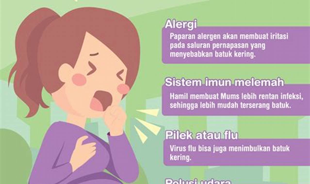 Cara Mengatasi Batuk Pada Ibu Hamil